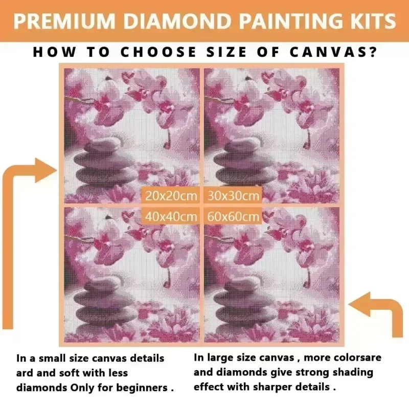 1 kit de peinture diamant 5D s - Resin Craft Kit avis et prix